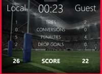 electronic scoreboard